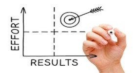 results_feat